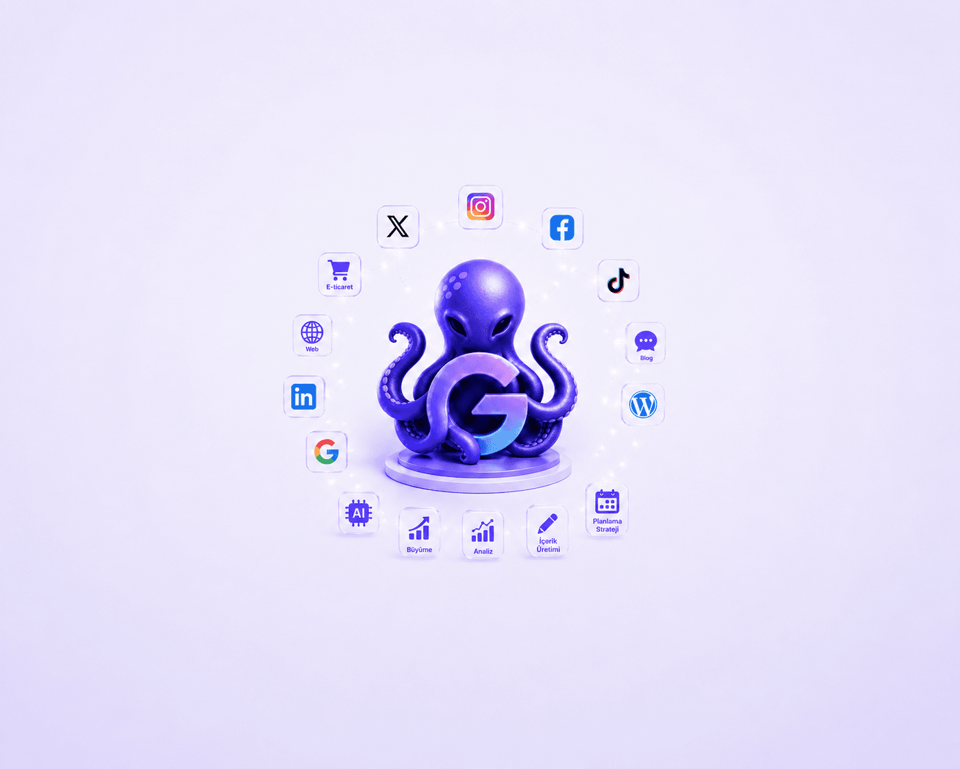 GrowGo — tüm dijital operasyonlar tek merkezde